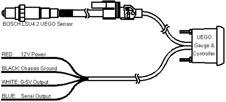 O2gaugewiring.gif