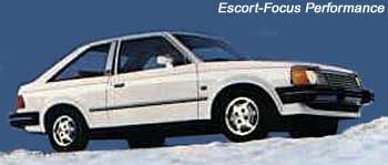Ford Escort '81 pour le marché US