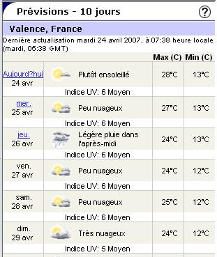 meteo.JPG