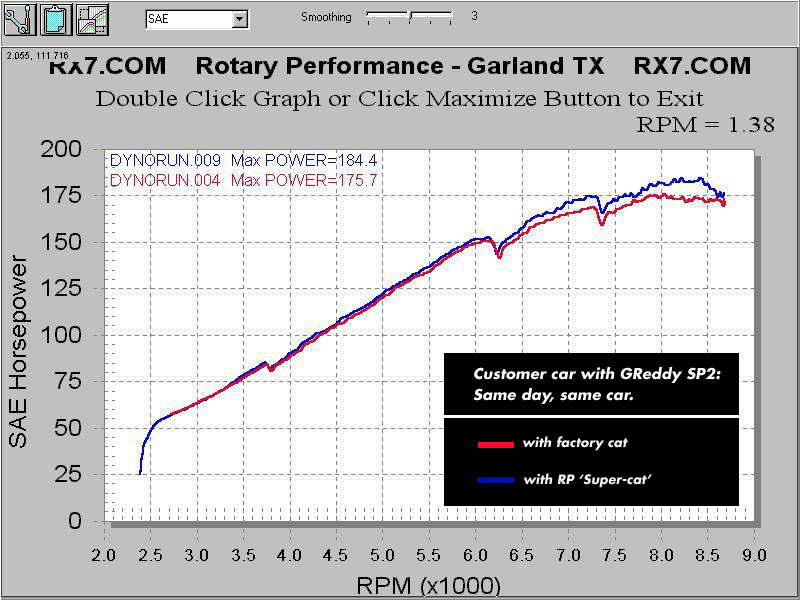 rx8supercat_factory.jpg