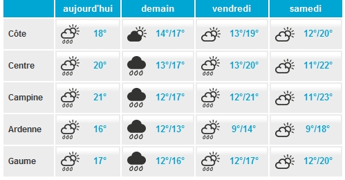 meteodemerde.jpg