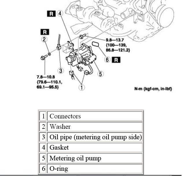 metering oil pump.jpg
