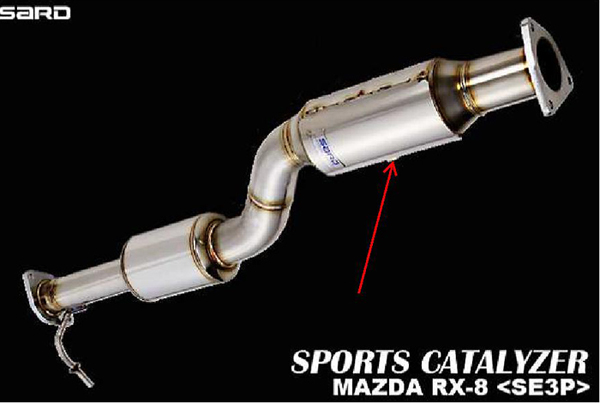 sports catalyzer sard.jpg