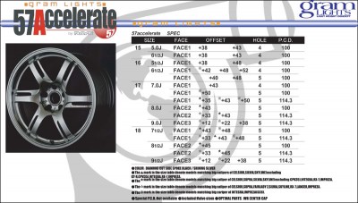 57ACCELERATE20080620.jpg