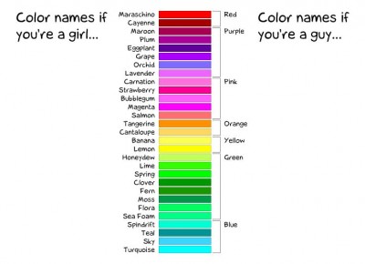 Les_couleurs.JPG