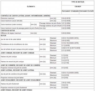 données moteur 1.JPG