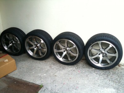 Roues chez moi