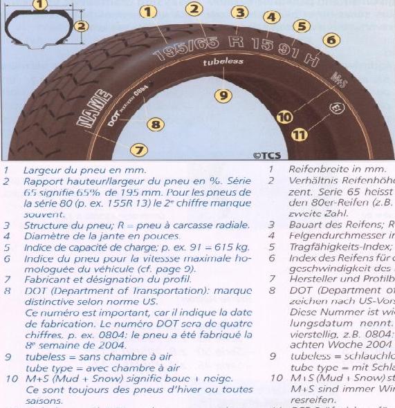 TESTS DE PNEUS 3.jpg