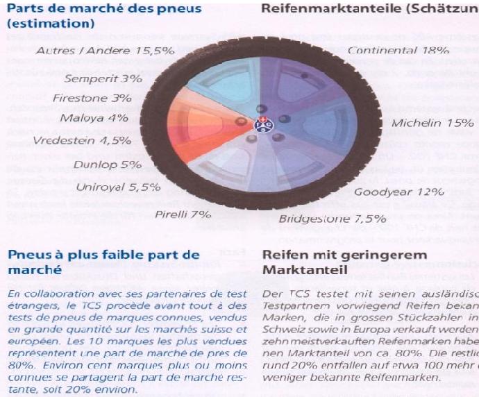 TESTS DE PNEUS 6.jpg