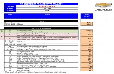 Corvette_prix2015.jpg