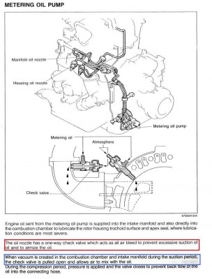 oil_injector_operation.jpg