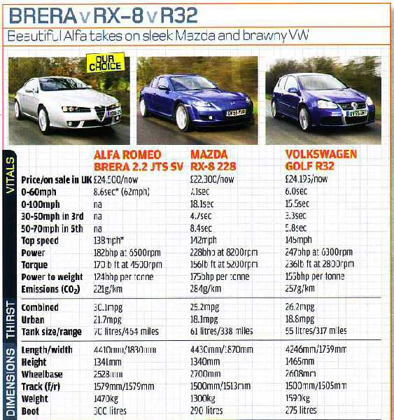 Rx-8_uk_spec1.jpg