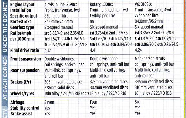 Rx-8_uk_spec2.jpg